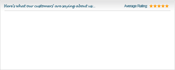 Personalized Gift Customer Feedback